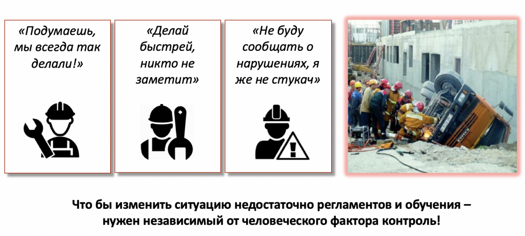 Почему люди нарушают технику безопасности